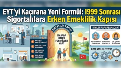 Prim borçlanması 2026'da asgari ücret artışı ve oranlarla yükseldi - Ekonomi Haberleri