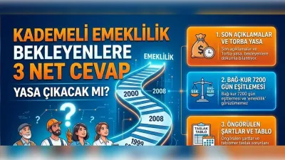 Kademeli emeklilik beklentisi: bakanlık yeni yasa planlamıyor - Ekonomi Haberleri