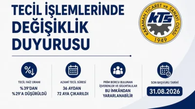 SGK Prim Borcu Tecil Faiz Oranı Düşürüldü, Azami Süre 72 Aya Çıktı - Ekonomi Haberleri