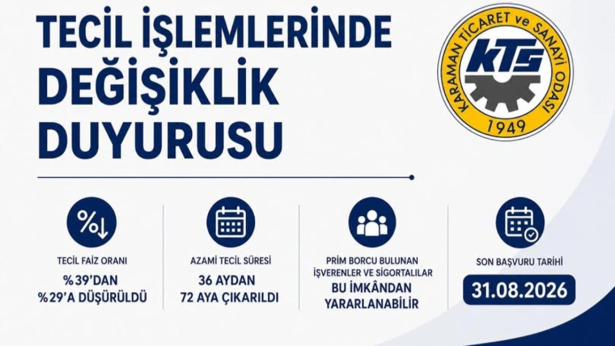 SGK Prim Borcu Tecil Faiz Oranı Düşürüldü, Azami Süre 72 Aya Çıktı