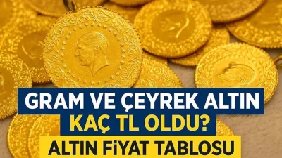 Altında Dengeler Değişti! Yeni Tahminler Yatırımcıyı Şaşırttı - Ekonomi Haberleri