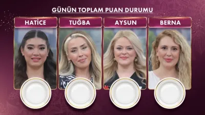 Gelinim Mutfakta Sekizinci Sezon Şampiyonu Tuğba Oldu, 50 Altın Bileziği Kazandı - Magazin Haberleri