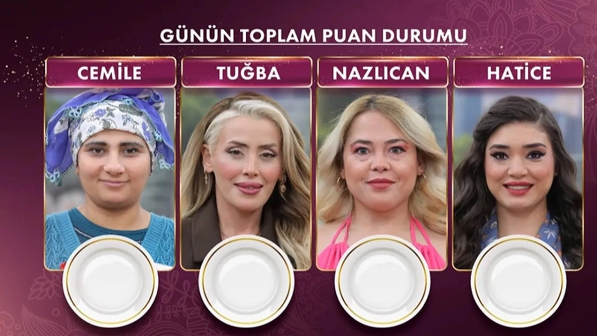 Gelinim Mutfakta 3 Haziran Çarşamba Günü Birincisi Kim? Bugün Yarım Altını Kazanan İsim!