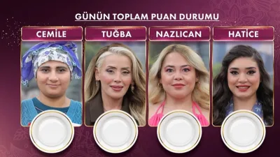 Gelinim Mutfakta 3 Haziran Çarşamba Günü Birincisi Kim? Bugün Yarım Altını Kazanan İsim!