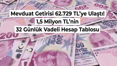 Mevduat Getirisi 62.729 TL'ye Ulaştı! 1,5 Milyon TL'nin 32 Günlük Vadeli Hesap Tablosu - Ekonomi Haberleri